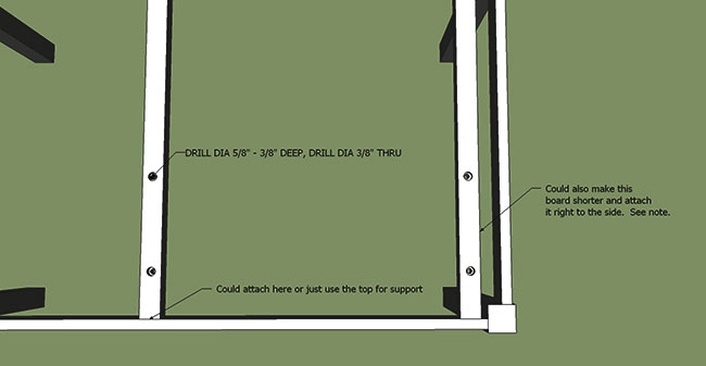 how to make a sewing table: Cut supports to size